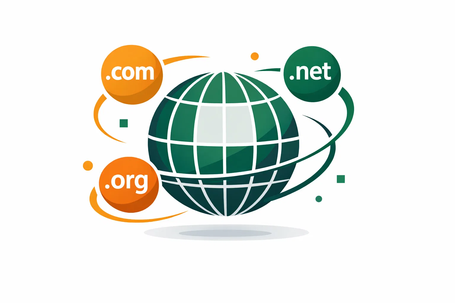 Generic Domain Extensions Illustration